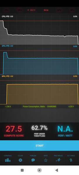 Смартфон Poco X5 Pro 5G:, фото 94