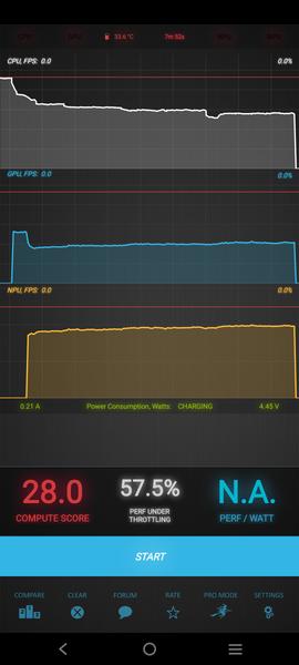 Смартфон Vivo V27:, фото 85