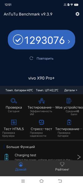 Смартфон Vivo X90 Pro+:, фото 78