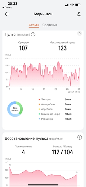 Умные часы Huawei Watch 4 Pro:, фото 34