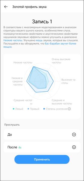 TWS-гарнитура Realme Buds Air 5 Pro:, фото 50