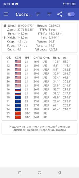 Смартфон Itel S23:, фото 38