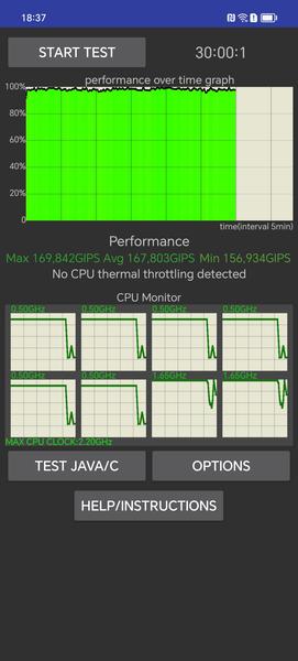 CPU Throttling Test