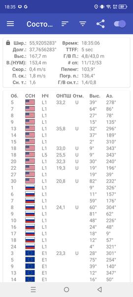 Смартфон Infinix GT 10 Pro:, фото 59