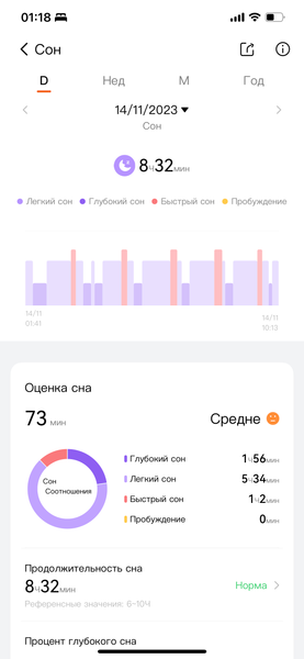 Умный браслет Honor Choice Band:, фото 23