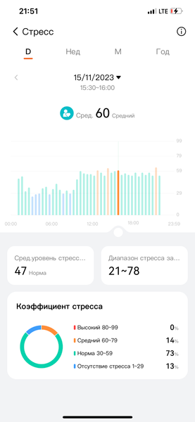 Умный браслет Honor Choice Band:, фото 22