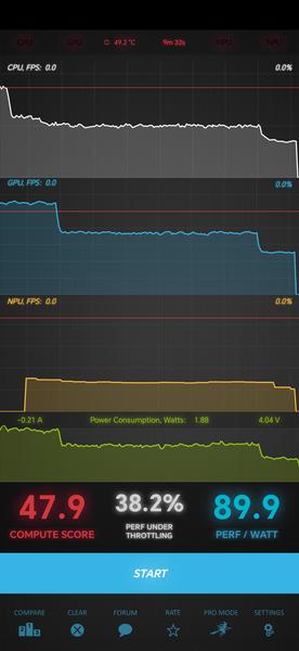 Burnout Benchmark, обычный режим