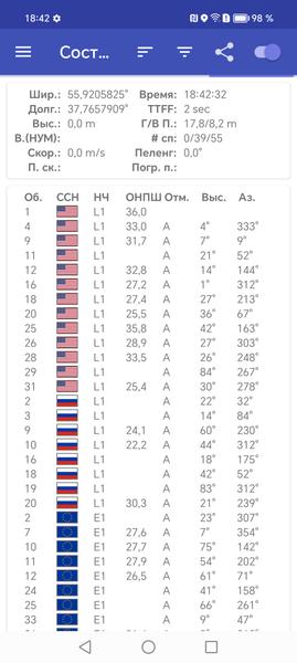Смартфон Honor X8b:, фото 75