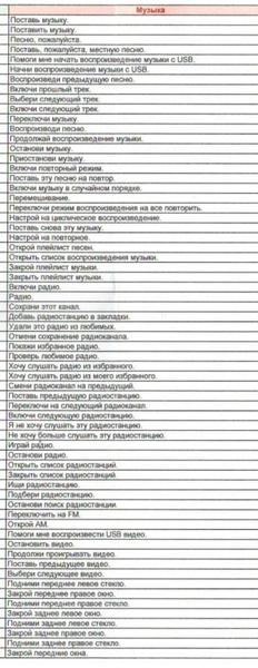 Тестирование Jetour Dashing:, фото 59
