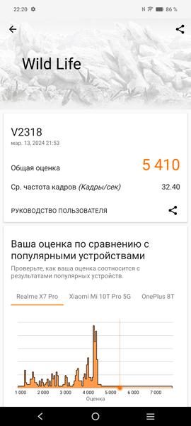Смартфон Vivo V30:, фото 81