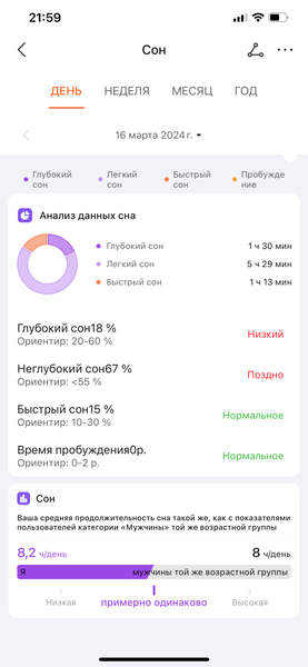 Умные часы Honor Choice Watch:, фото 19