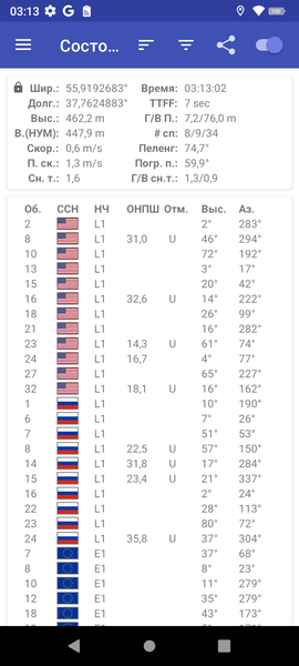 Oukitel WP36:, фото 38