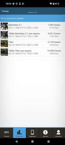 Смартфон Google Pixel 8 Pro:, фото 83