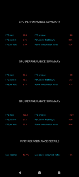 Смартфон Google Pixel 8 Pro:, фото 87
