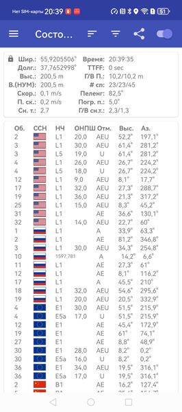 Смартфон Huawei Pura 70 Ultra:, фото 113