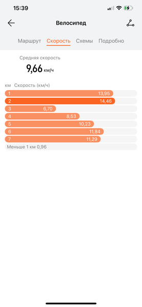 Huawei Watch Fit 3:, фото 31
