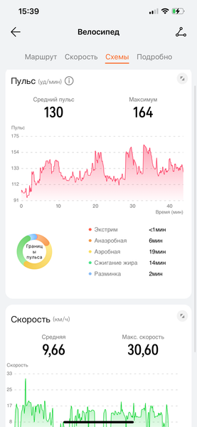 Huawei Watch Fit 3:, фото 32