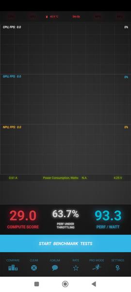 Смартфон Redmi Note 13 Pro+:, фото 90