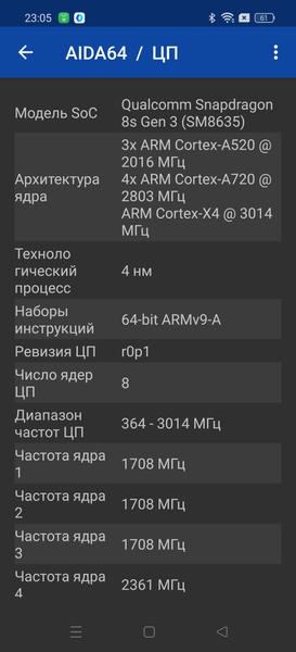 Смартфон Realme GT 6:, фото 106