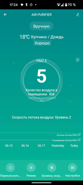 Очиститель воздуха Rawmid RMP-01:, фото 24