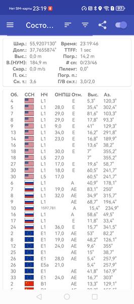 Смартфон Huawei Pura 70 Pro:, фото 67