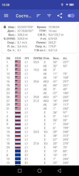 Смартфон Hotwav Cyber 15:, фото 44