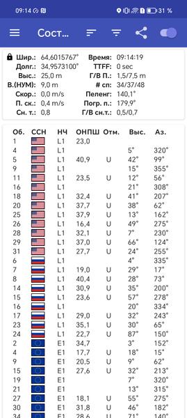 Смартфон Honor 200 Lite:, фото 69
