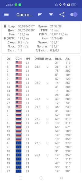 Смартфон Oppo Reno11 5G:, фото 78