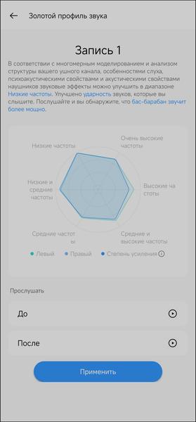 TWS-гарнитура Realme Buds Air 6 Pro:, фото 45
