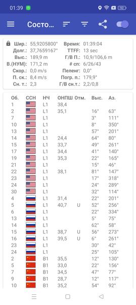 Смартфон Oppo Reno11F 5G:, фото 74