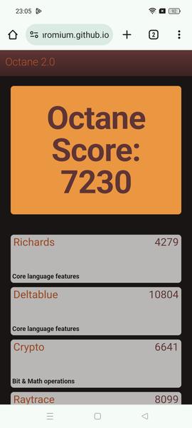 Смартфон Realme 12+ 5G:, фото 80