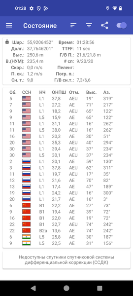 Смартфон Google Pixel 8:, фото 61
