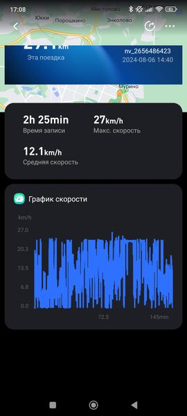Электросамокат Ninebot KickScooter F2 Pro:, фото 61