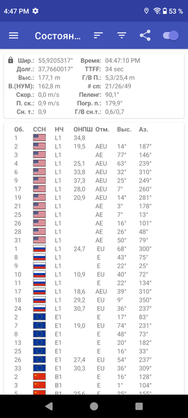 Смартфон Cubot X90:, фото 57