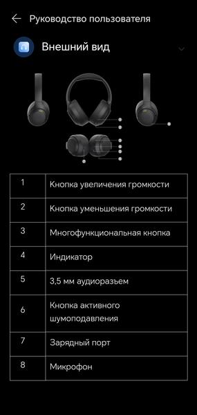 Беспроводные наушники Honor Choice Headphones Pro:, фото 31