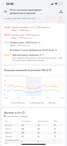 Умные часы Huawei Watch D2:, фото 25