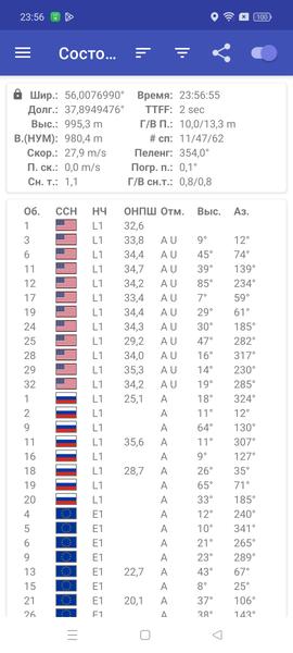 Смартфон Realme 12:, фото 69