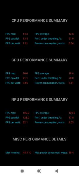 Смартфон Xiaomi 14T Pro:, фото 94