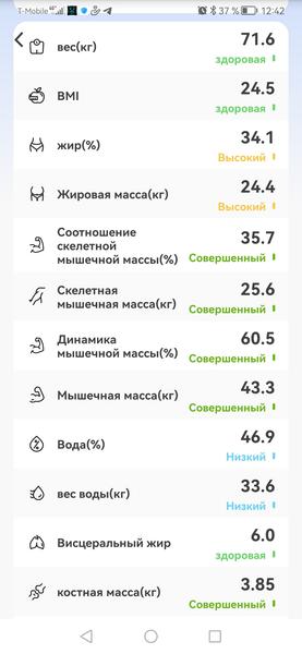 На любой показатель можно нажать и получить его подробное описание.