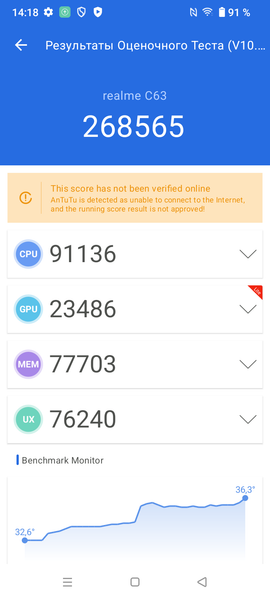 Смартфон Realme C63:, фото 63