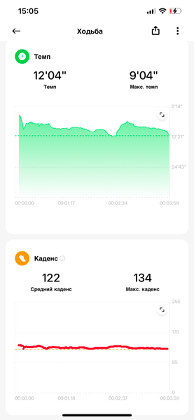 Умный браслет Xiaomi Smart Band 9 Pro:, фото 20