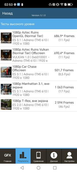 Смартфон Honor X7c:, фото 72