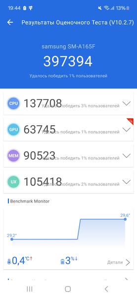 Смартфон Samsung Galaxy A16:, фото 72