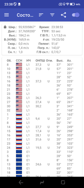 Смартфон Fossibot S3:, фото 60