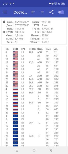 Смартфон Infinix Hot 50 Pro:, фото 70