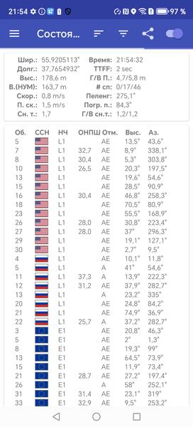 Смартфон Honor X9c:, фото 82