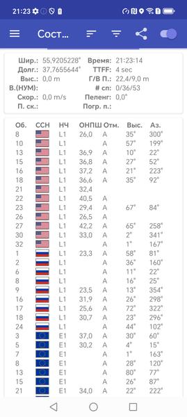 Смартфон Honor X8c:, фото 71