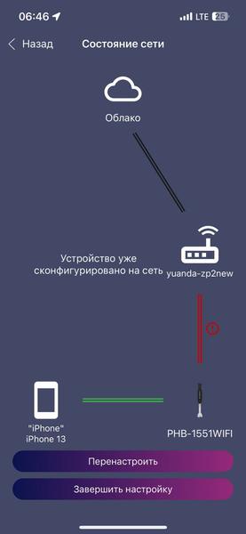 Погружной блендер Polaris PHB 1551 WIFI IQ Home:, фото 24