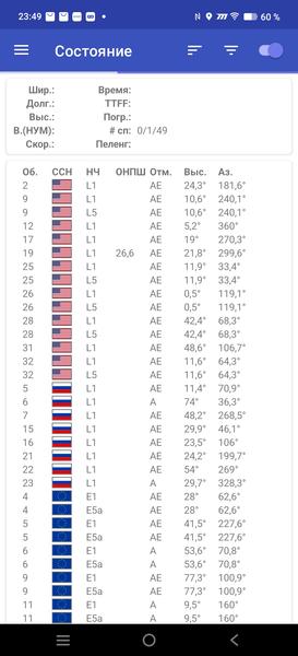 Смартфон iQoo 13:, фото 82