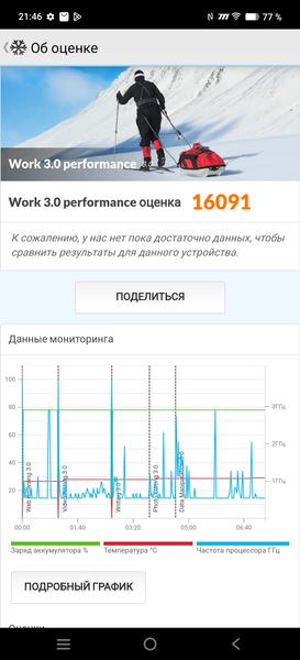 Смартфон iQoo 13:, фото 92